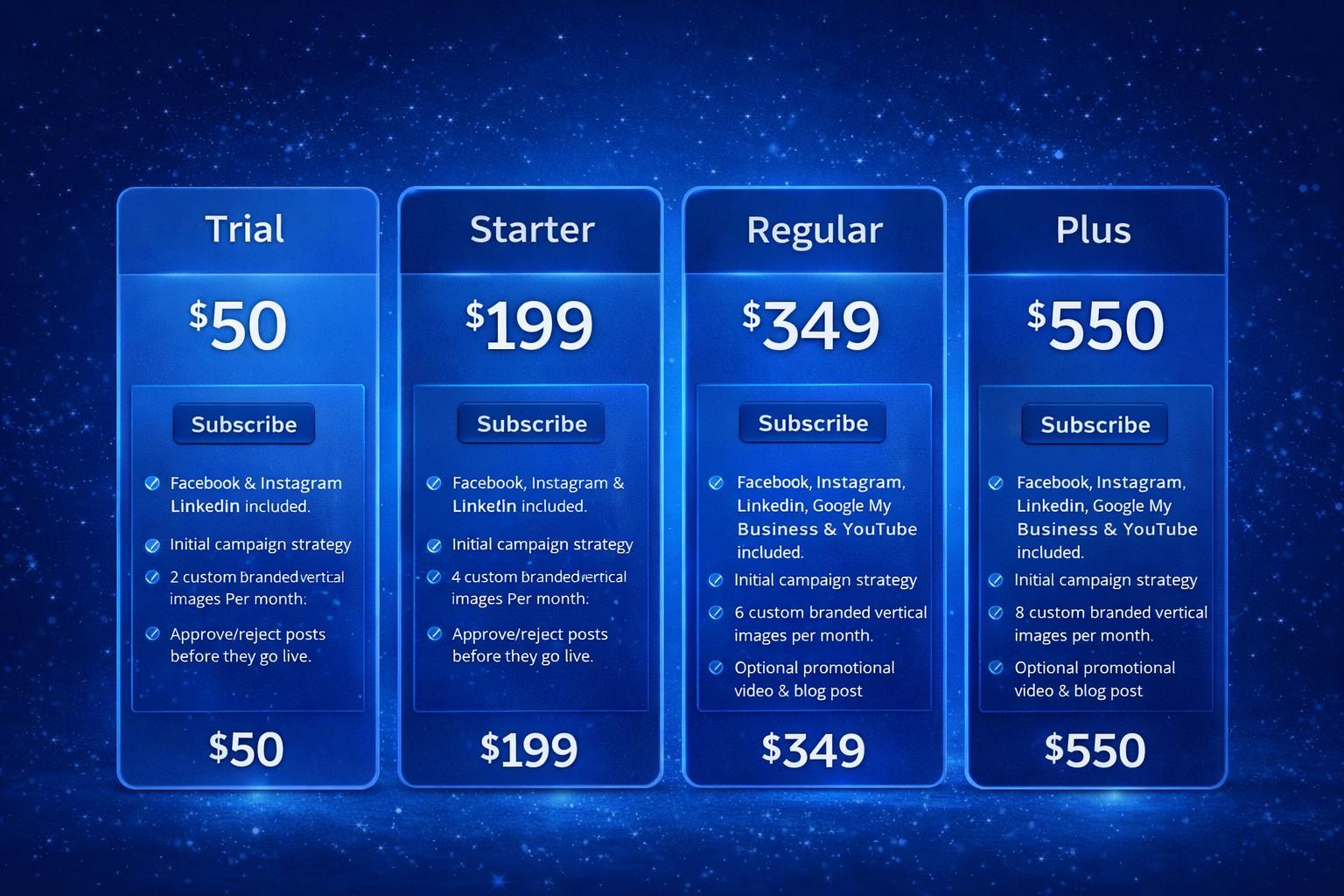 Social Media Management Plans